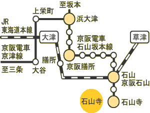 石山寺交通略図